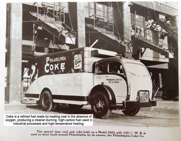 coke-coal